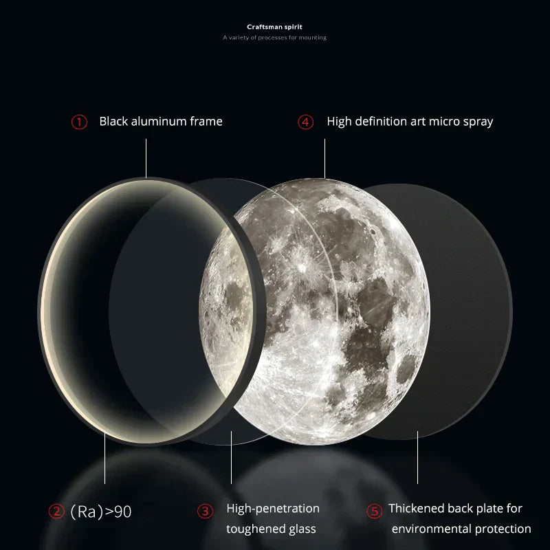 ضوء حائط أورورا جلو LED مع سطوع قابل للتعديل